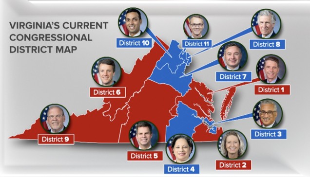 Virginia Redistricting